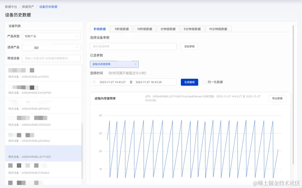 千亿级工业大数据的最优方案！智光电气的时序数据库应用 - TDengine Database 时序数据库