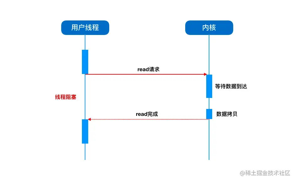 attachments-2020-12-IeDhVx1a5fe3fabfad283.png