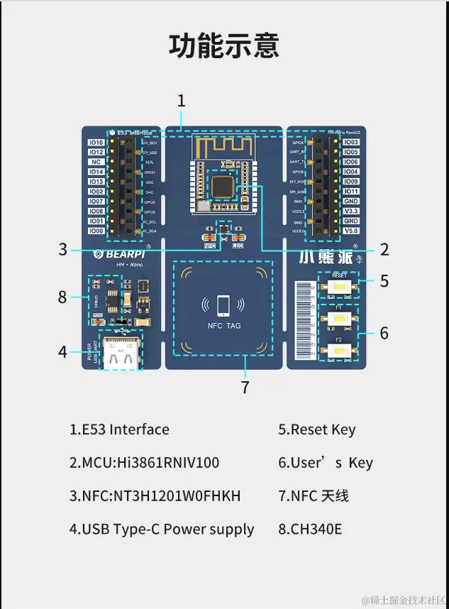 image-20230901115218139