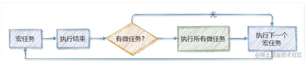 image-20220726204750606.png