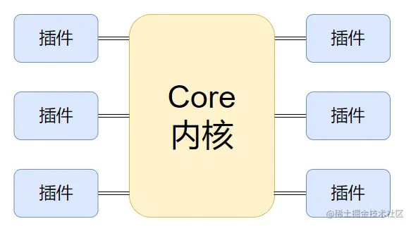 image-20220710232356321
