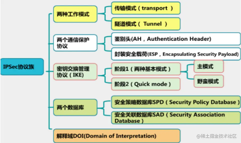 image-20230619220855769