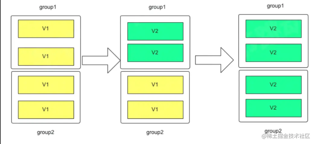 截屏2022-05-17 21.56.58.png