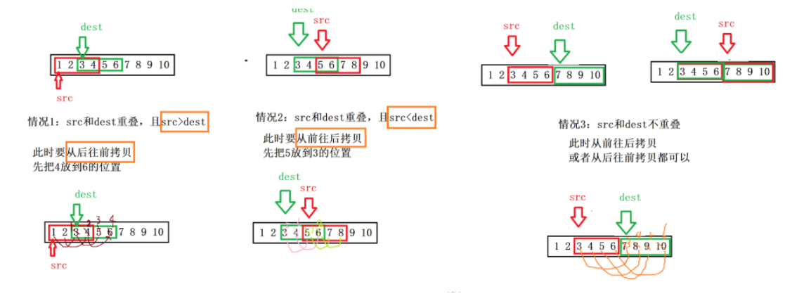 image-20220209221343939