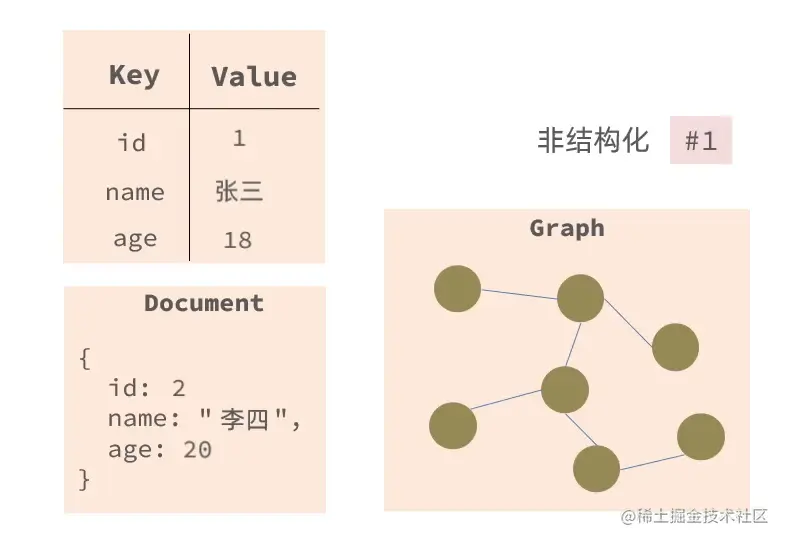 image-20230228191900349