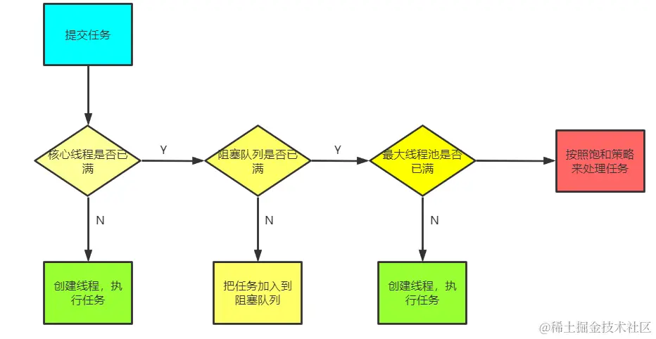 image-20210424211008284