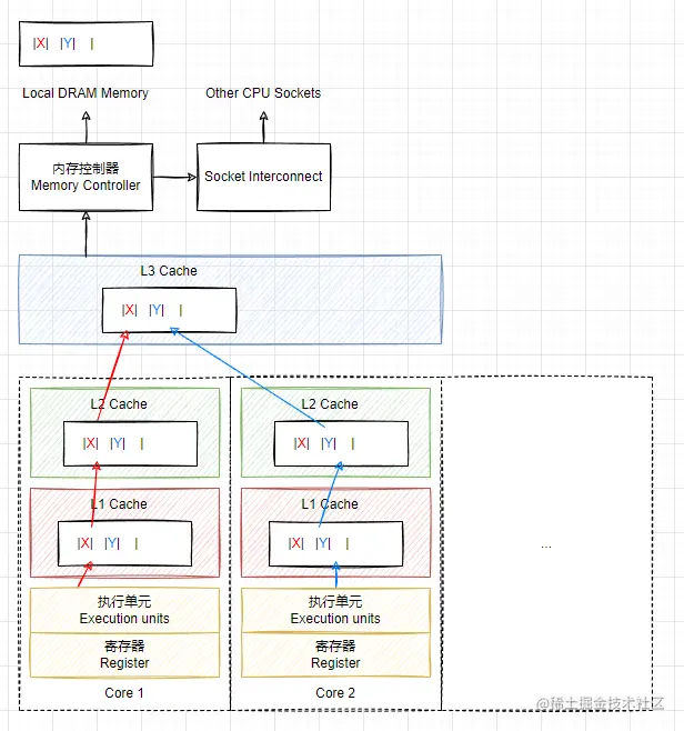 image-20221009141106713