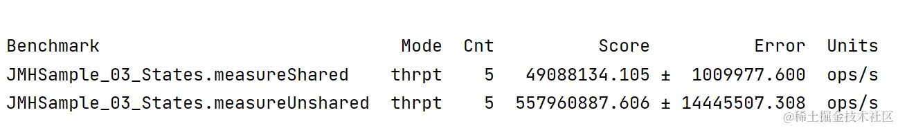 threads=4的情况