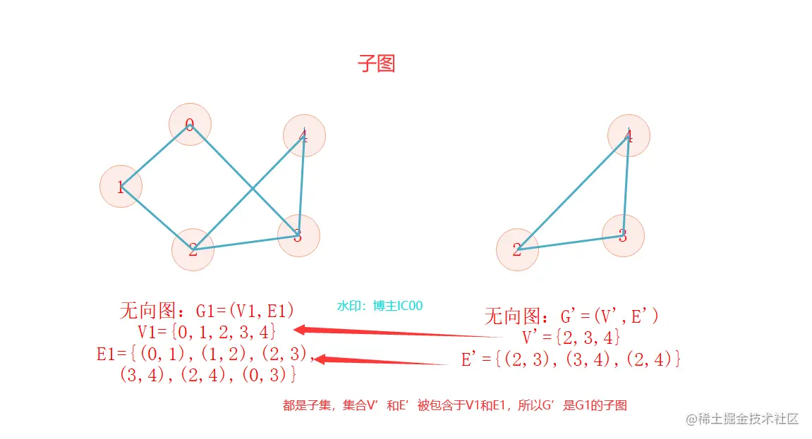 image-20211120233430864