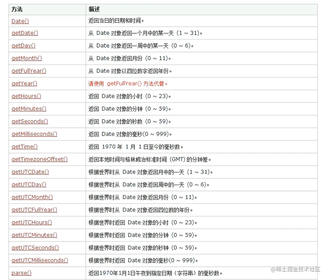 image-20210730220407701