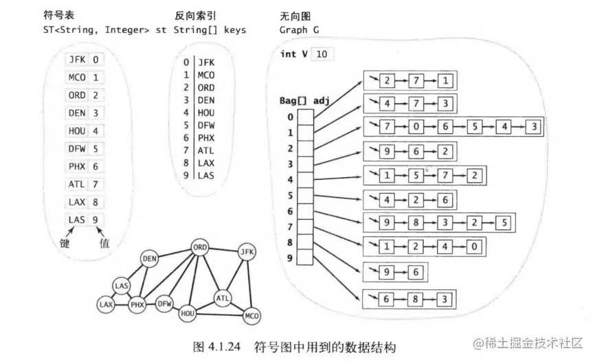 image-20210623093522126