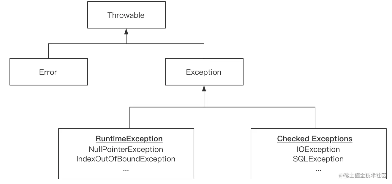 image-20211101144642899