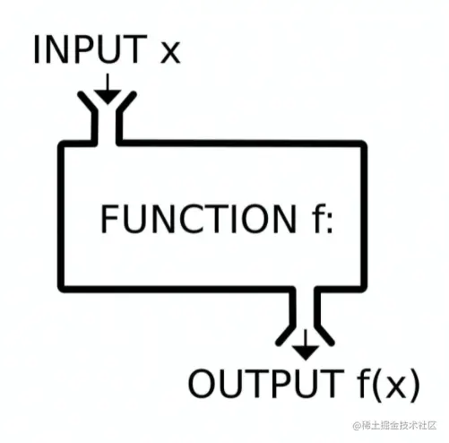 image-20220126212851441