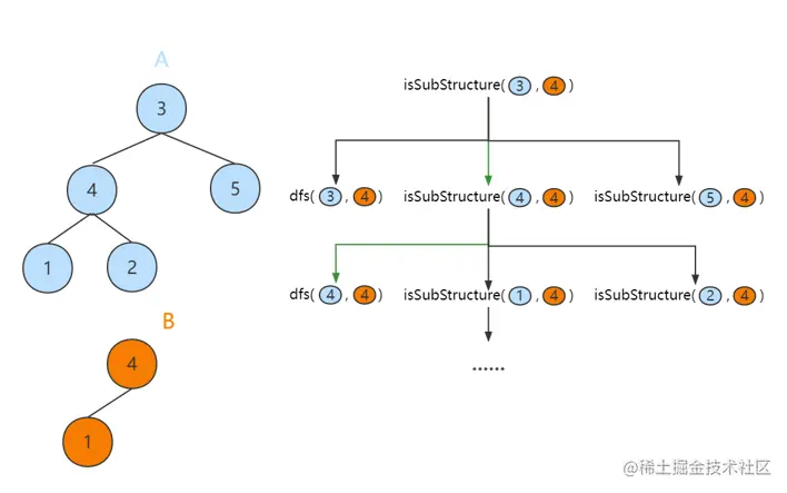 image-20220423205445969