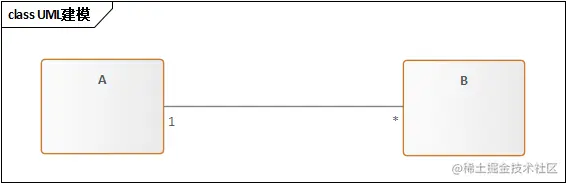 image-20210427085021360