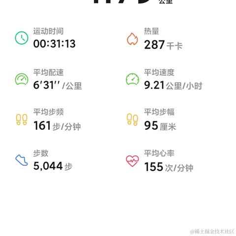 城南码农于2021-05-18 23:04发布的图片