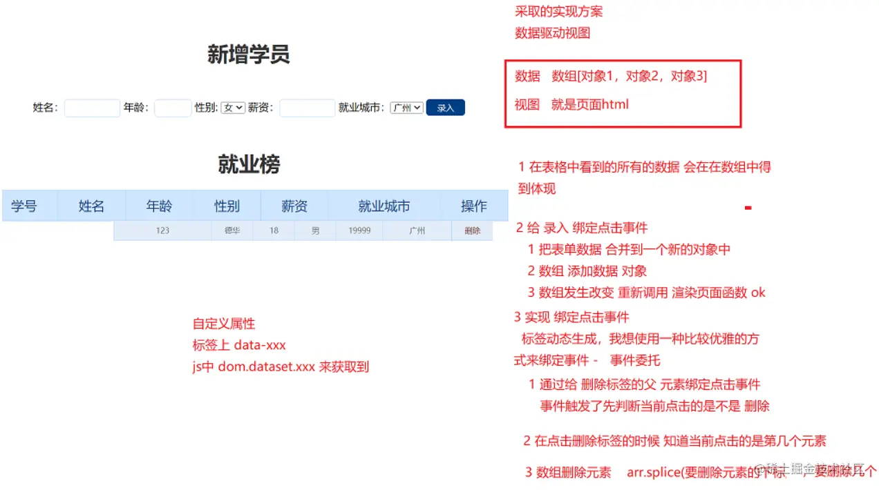 image-20220415235816670