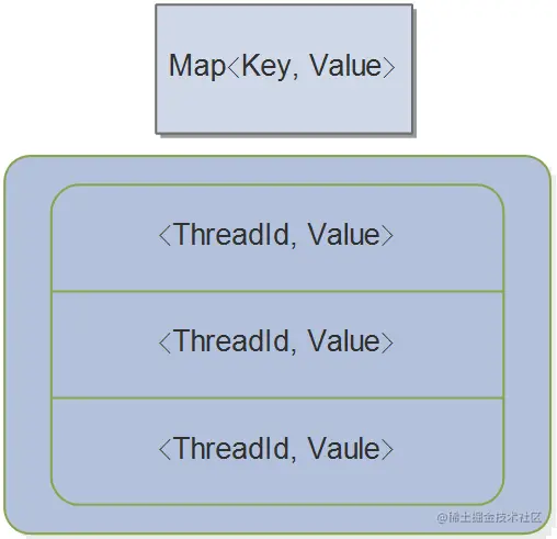 image-20210412083733468