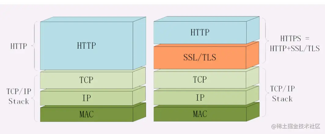 image-20220109153736178