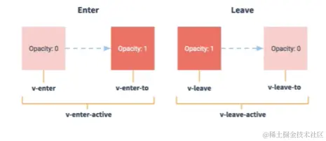 image-20221109095811509