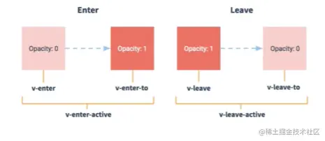 image-20221109095811509