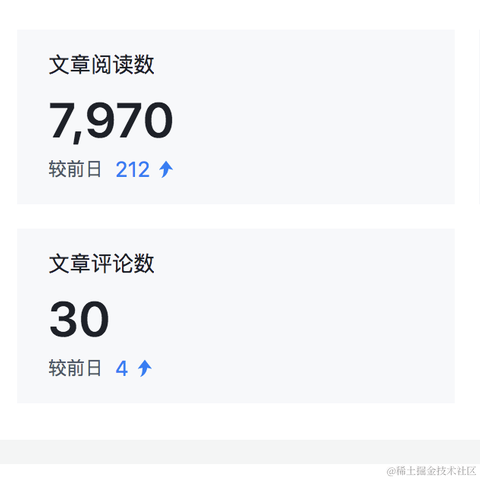 我是阿沐于2021-05-26 22:37发布的图片