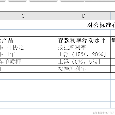 不如跳舞于2021-06-15 14:43发布的图片