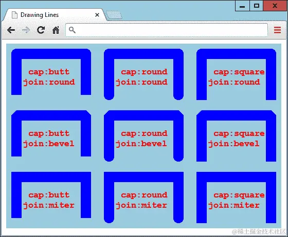 所有线帽和连接的组合