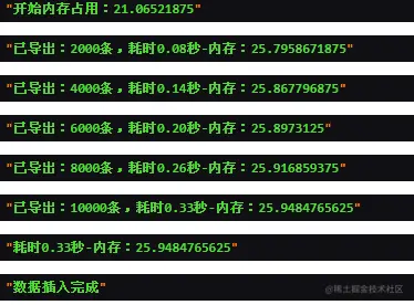 laravel扩展：xlswriter导出，自定义复杂合并及样式
