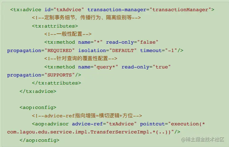 Spring源码高级笔记之——Spring AOP应用
