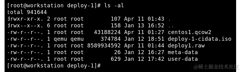 图 13.6 – 转换过程和相应的容量变化