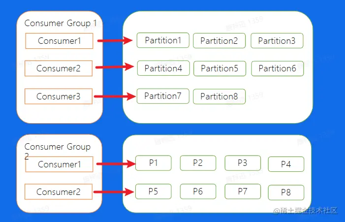 image-20230209131345810