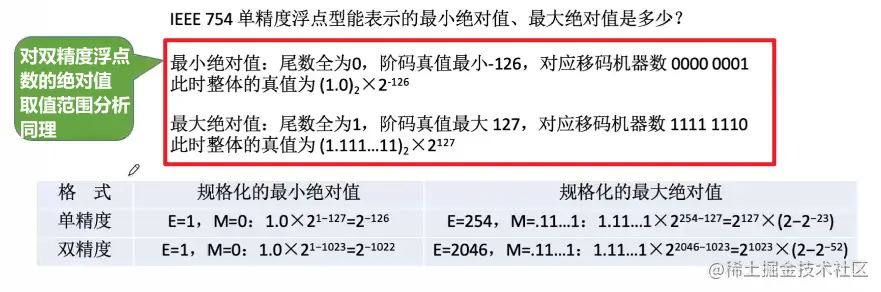 image-20220906151636871