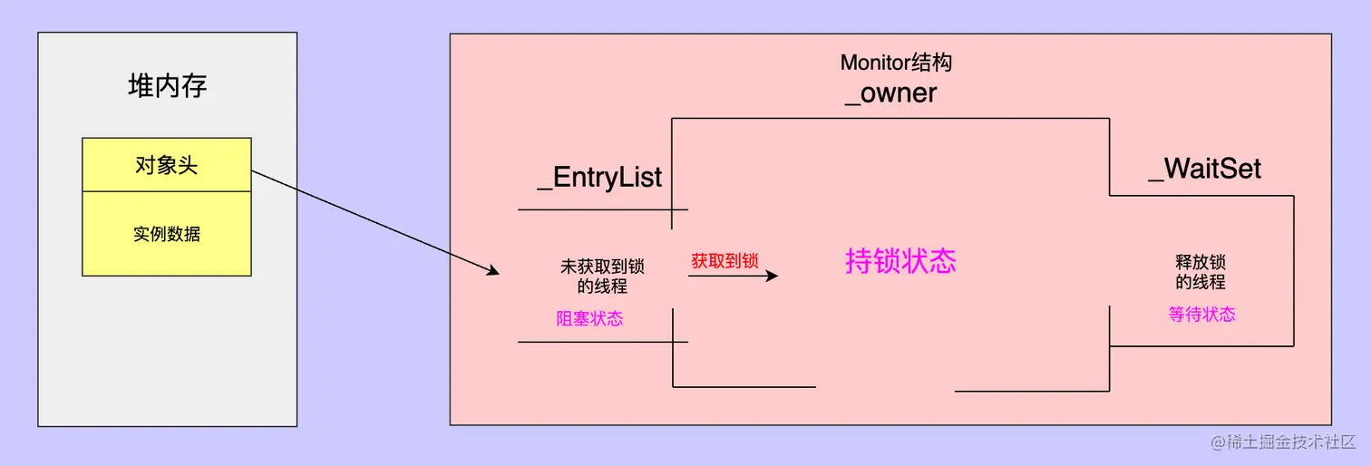 image-20220415104812743