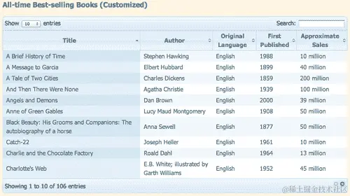行动时间-自定义数据网格