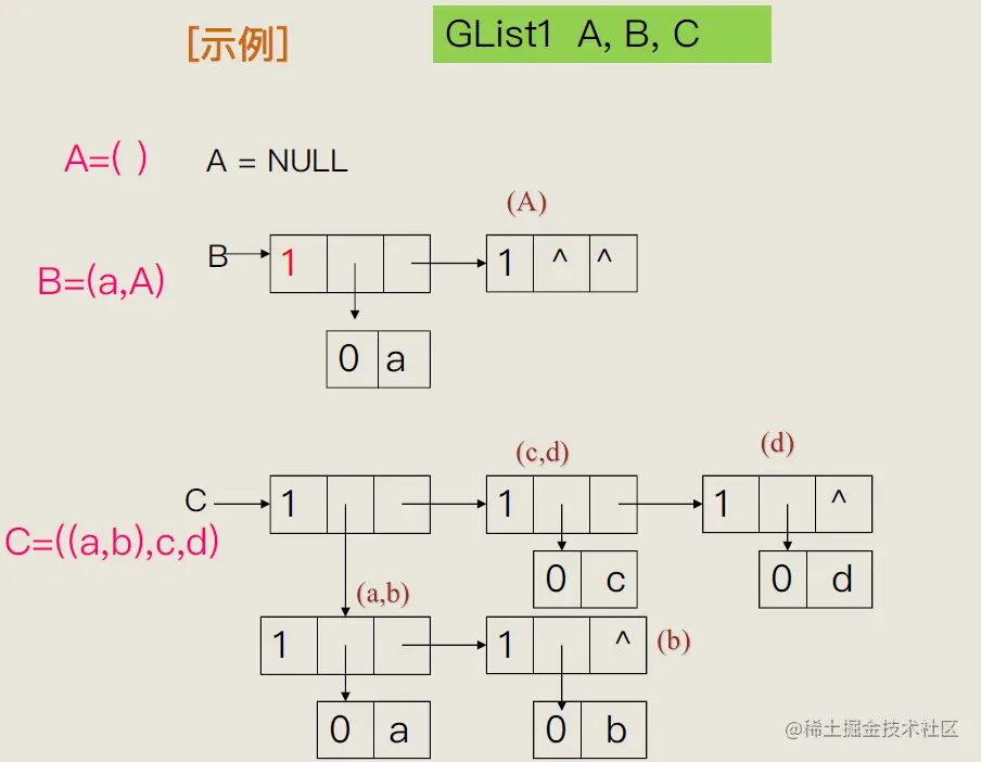 Pasted image 20221017154540.png