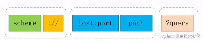 image-20220913172637366