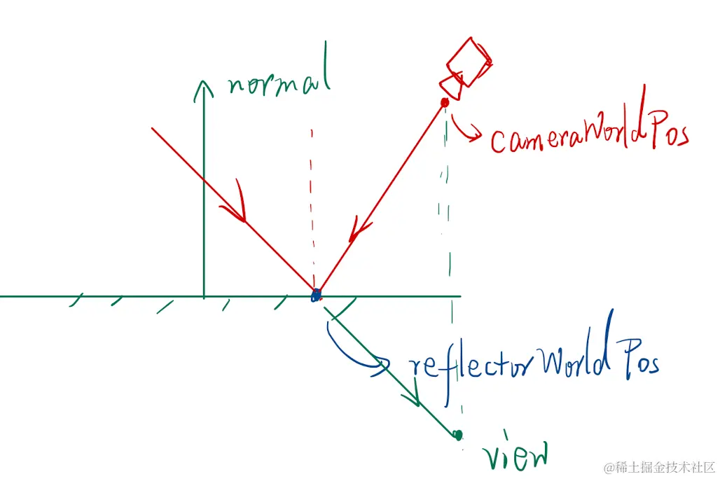 image-20240104141607114