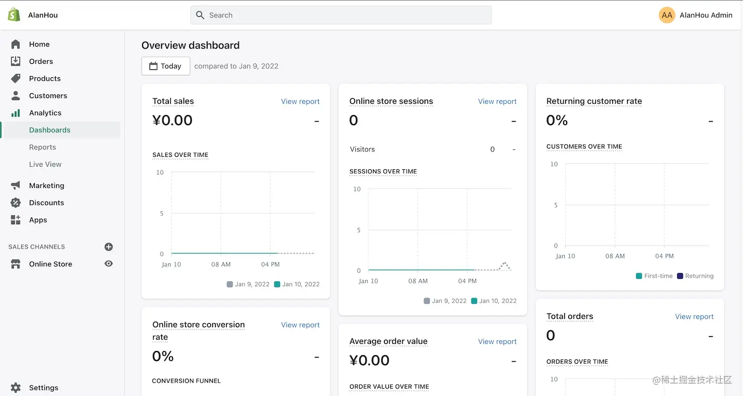 电商系统Shopify二次开发01：初识Shopify