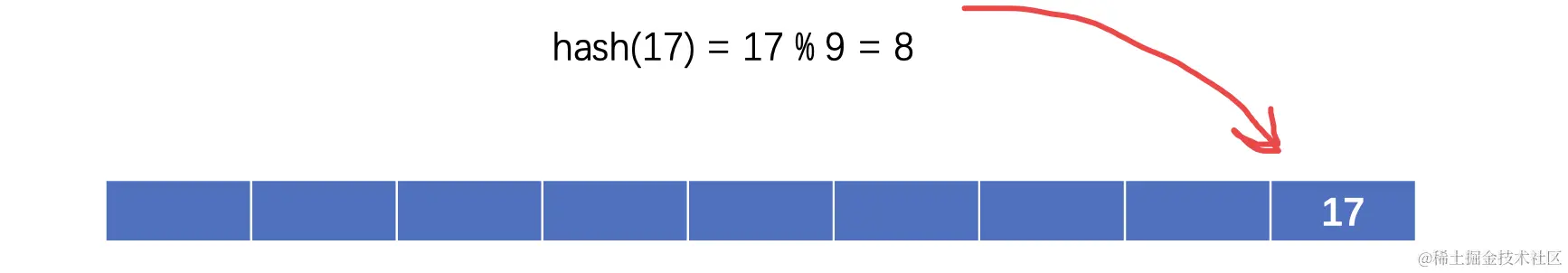 image-20220819171430332