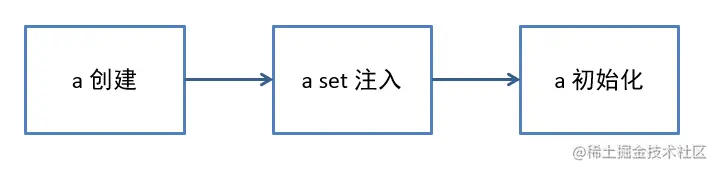 image-20210903085238916