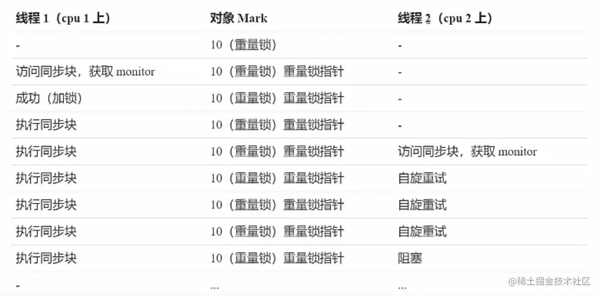 image-20211118133605328