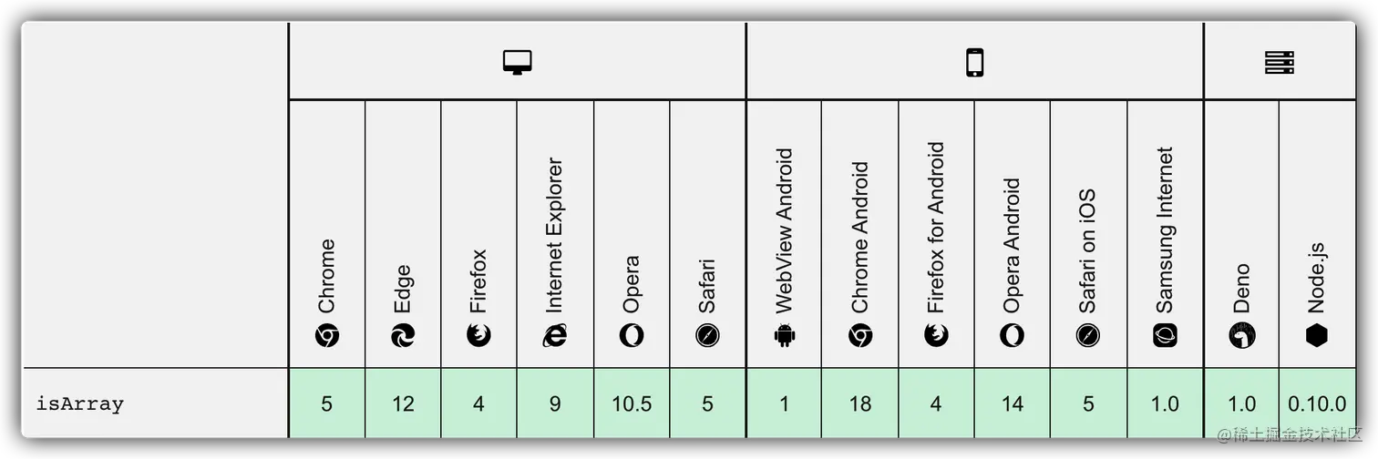 image-20210822221555090