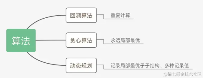 image-20240430130509087