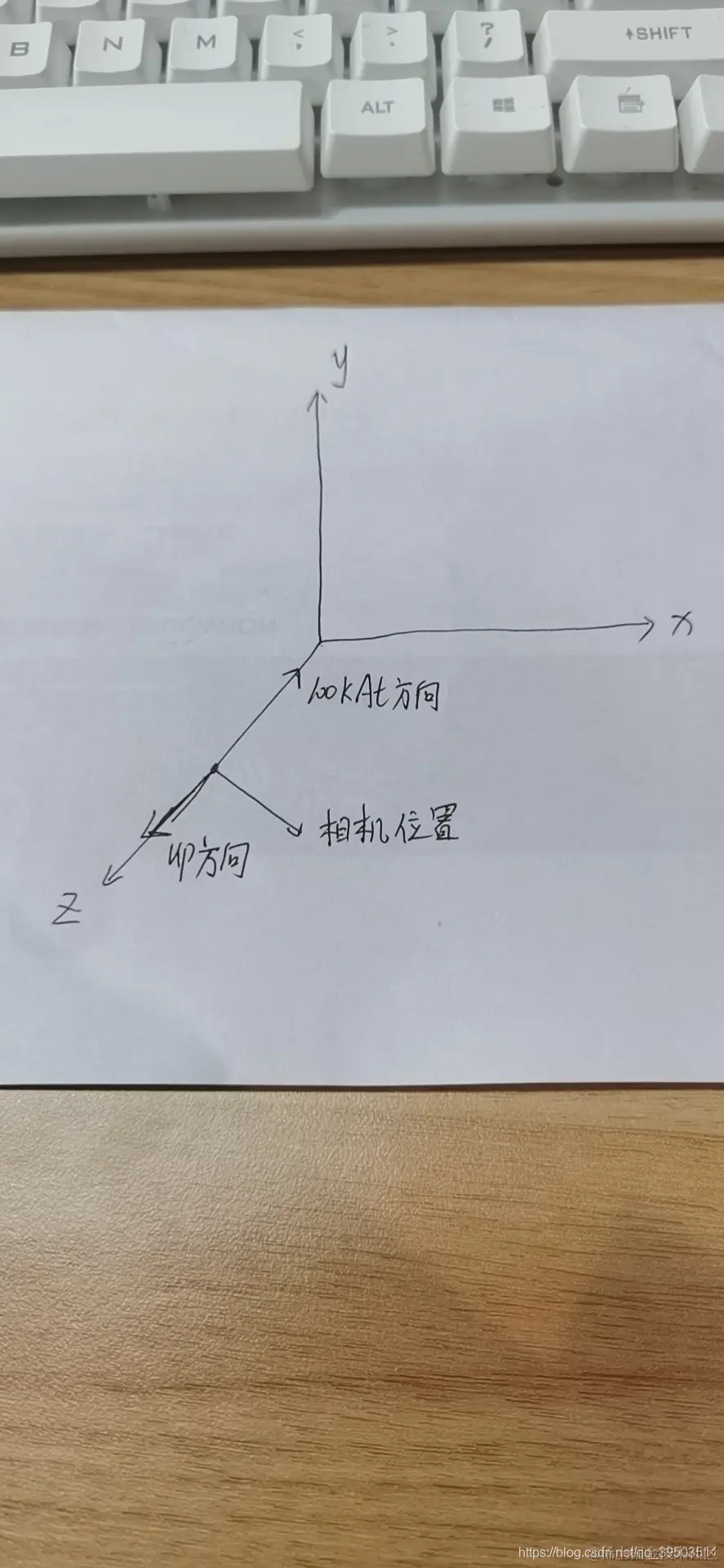 Three.js camera中的position,lookAt,up三个属性的理解[TOC](Three.js ca 掘金