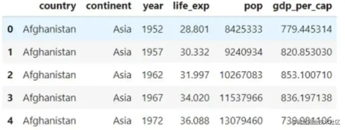 image-20220820110954581