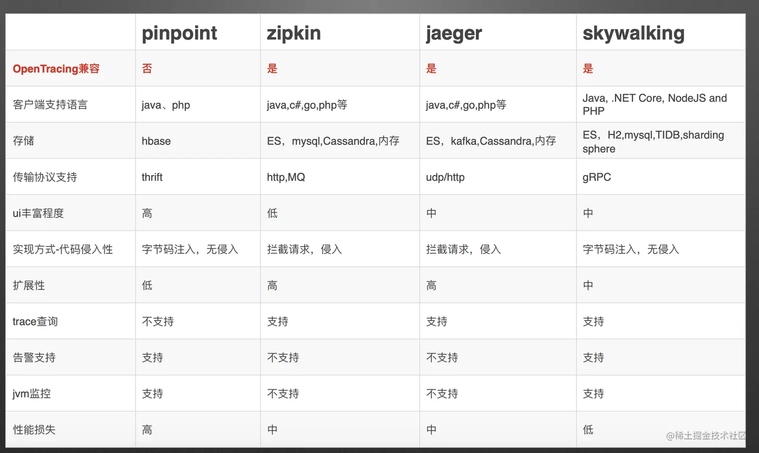 image-20201029132943685