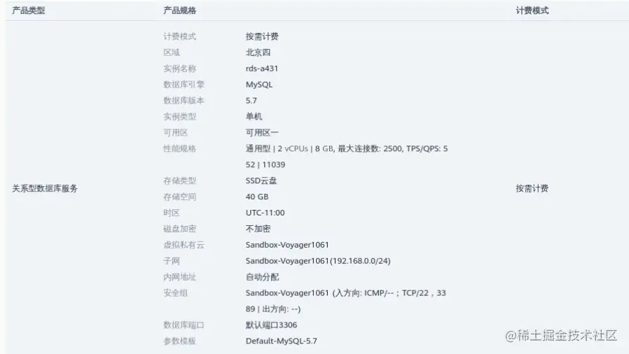 一起来学华为云数据库，RDS实践【华为云至简致远】