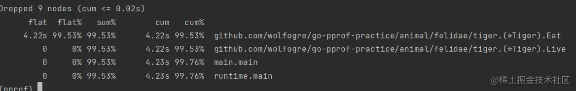 image-20220512132652284