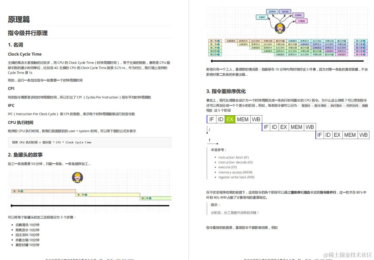 阿里P8化身GitHub开源狂魔，强行开源这份Java并发图册（全彩版）